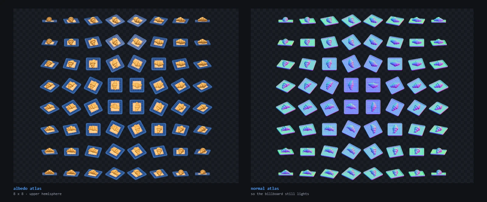 Two atlases of the same model rendered from 64 viewpoints — one albedo, one normal map
