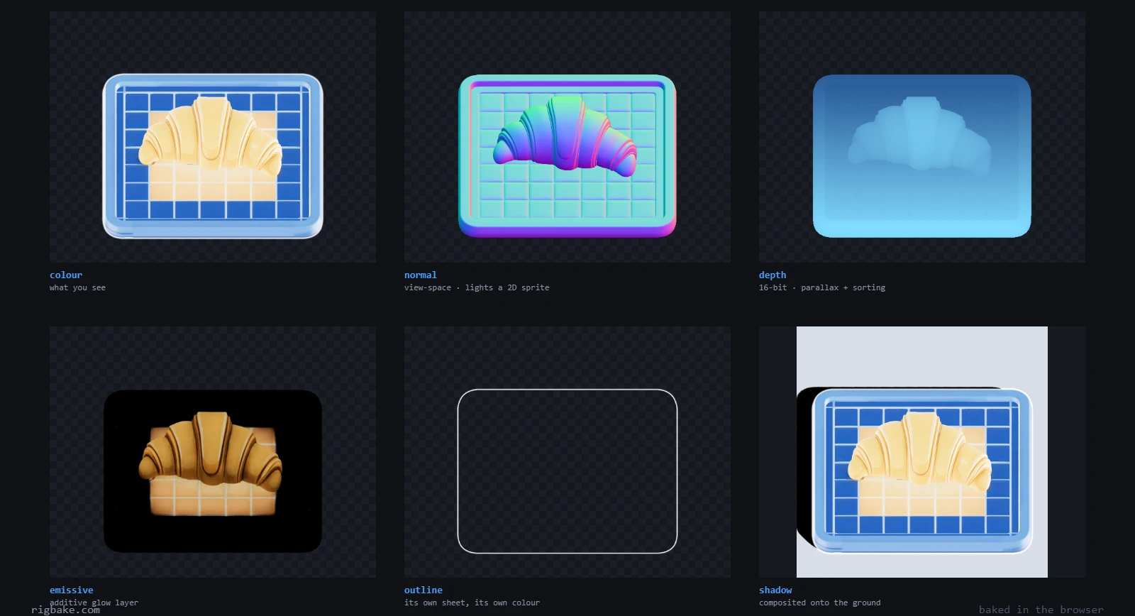 Six sprite sheets baked from the same frame: colour, normal map, depth, emissive, outline and ground shadow