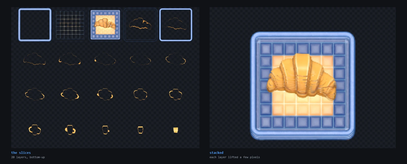 Left: twenty horizontal slices of a 3D model. Right: the same slices drawn stacked with a small vertical offset, reading as a solid 3D object